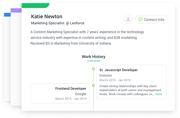 Candidate Profile